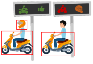 Automatic recognition of helmets on monorcycles