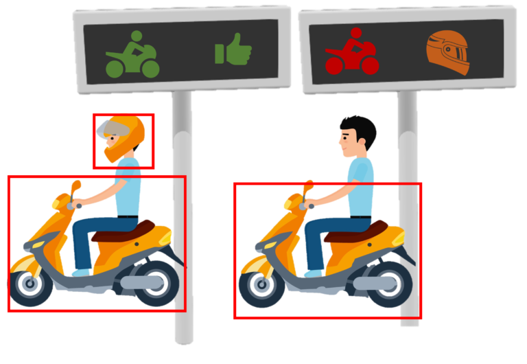 Automatic recognition of helmets on monorcycles
